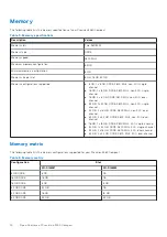 Preview for 14 page of Dell Precision Compact 3260 Setup And Specifications