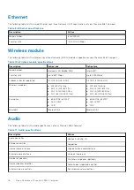 Preview for 16 page of Dell Precision Compact 3260 Setup And Specifications