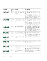 Preview for 116 page of Dell Precision D490 Quick Reference Manual