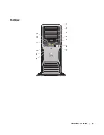 Preview for 15 page of Dell Precision DCD0 Quick Reference Manual