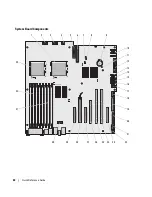 Preview for 22 page of Dell Precision DCD0 Quick Reference Manual