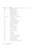 Preview for 34 page of Dell Precision DCD0 Quick Reference Manual