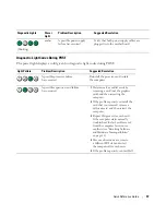 Preview for 37 page of Dell Precision DCD0 Quick Reference Manual