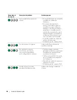 Preview for 84 page of Dell Precision DCD0 Quick Reference Manual