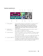 Preview for 109 page of Dell Precision DCD0 Quick Reference Manual