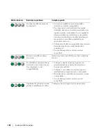 Preview for 130 page of Dell Precision DCD0 Quick Reference Manual