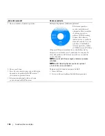 Preview for 144 page of Dell Precision DCD0 Quick Reference Manual