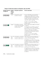 Preview for 174 page of Dell Precision DCD0 Quick Reference Manual