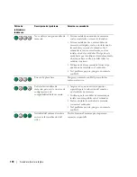 Preview for 178 page of Dell Precision DCD0 Quick Reference Manual