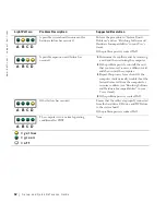 Preview for 32 page of Dell Precision F0276 Setup And Quick Reference Manual