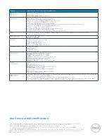 Preview for 2 page of Dell Precision FX100 Specifications