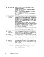 Preview for 22 page of Dell Precision HR707 Quick Reference Manual