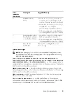 Preview for 31 page of Dell Precision HR707 Quick Reference Manual