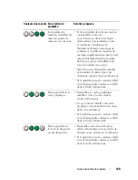 Preview for 149 page of Dell Precision HR707 Quick Reference Manual