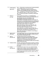 Preview for 209 page of Dell Precision HR707 Quick Reference Manual