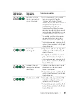 Preview for 281 page of Dell Precision HR707 Quick Reference Manual