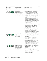 Preview for 344 page of Dell Precision HR707 Quick Reference Manual