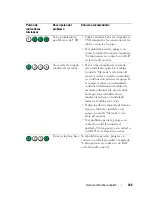 Preview for 345 page of Dell Precision HR707 Quick Reference Manual