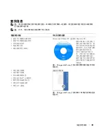 Preview for 49 page of Dell Precision JD964 Quick Reference Manual