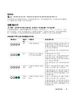 Preview for 77 page of Dell Precision JD964 Quick Reference Manual