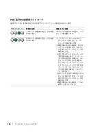 Preview for 122 page of Dell Precision JD964 Quick Reference Manual