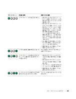 Preview for 125 page of Dell Precision JD964 Quick Reference Manual