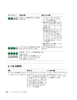 Preview for 126 page of Dell Precision JD964 Quick Reference Manual