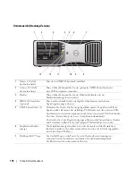 Preview for 118 page of Dell Precision JD967 Quick Reference Manual