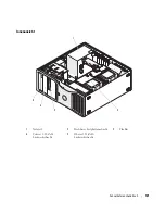 Preview for 121 page of Dell Precision JD967 Quick Reference Manual