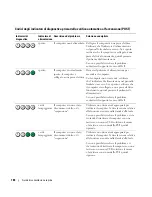 Preview for 184 page of Dell Precision JD967 Quick Reference Manual