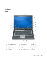 Предварительный просмотр 207 страницы Dell Precision M4300 Quick Reference Manual