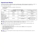 Preview for 5 page of Dell Precision M4500 Administrator'S Manual