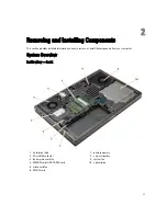 Preview for 11 page of Dell Precision M4800 Owner'S Manual