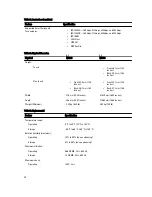 Preview for 80 page of Dell Precision M4800 Owner'S Manual