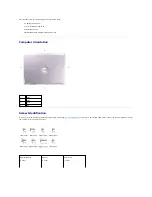 Preview for 3 page of Dell Precision M60 Series Service Manual