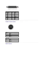 Preview for 25 page of Dell Precision M60 Series Service Manual