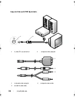 Предварительный просмотр 100 страницы Dell Precision M6300 User Manual