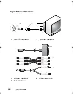 Предварительный просмотр 102 страницы Dell Precision M6300 User Manual