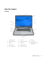 Preview for 9 page of Dell Precision M90 PP05XA Quick Reference Manual