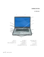 Preview for 184 page of Dell Precision M90 PP05XA Quick Reference Manual