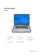 Preview for 9 page of Dell Precision M90 Quick Reference Manual