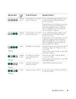 Preview for 39 page of Dell Precision MD504 Quick Reference Manual