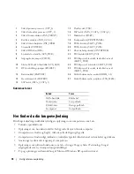 Preview for 76 page of Dell Precision MD504 Quick Reference Manual