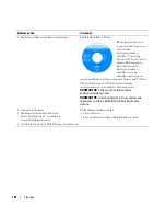 Preview for 102 page of Dell Precision MD504 Quick Reference Manual