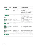 Preview for 134 page of Dell Precision MD504 Quick Reference Manual