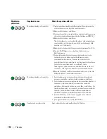 Preview for 136 page of Dell Precision MD504 Quick Reference Manual