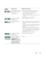 Preview for 137 page of Dell Precision MD504 Quick Reference Manual