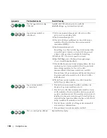 Preview for 184 page of Dell Precision MD504 Quick Reference Manual