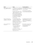 Preview for 187 page of Dell Precision MD504 Quick Reference Manual