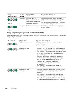 Preview for 232 page of Dell Precision MD504 Quick Reference Manual